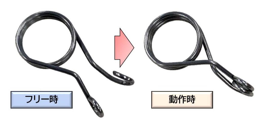 フリー時と動作時の形状図